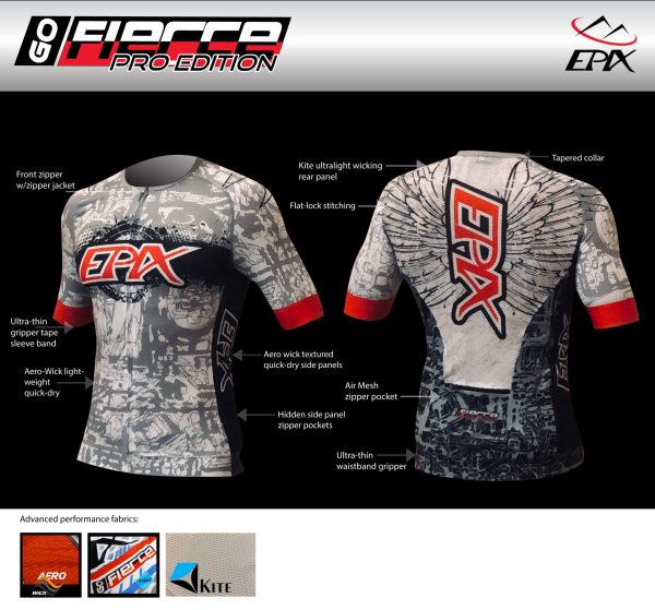 GF-pro-edition-tri-jersey-features