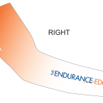 The Endurance Edge Winter Arm Warmers